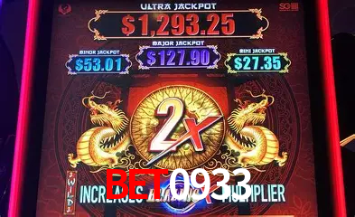 Explorando a Categoria de Eventos em Apostas na bet0933