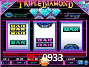 The Great Icescape Slot - PG Soft